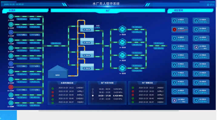 水廠自動化廠家.png